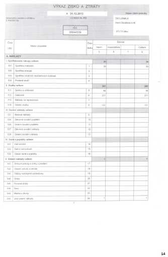 výroční zpráva 2013 strana 14